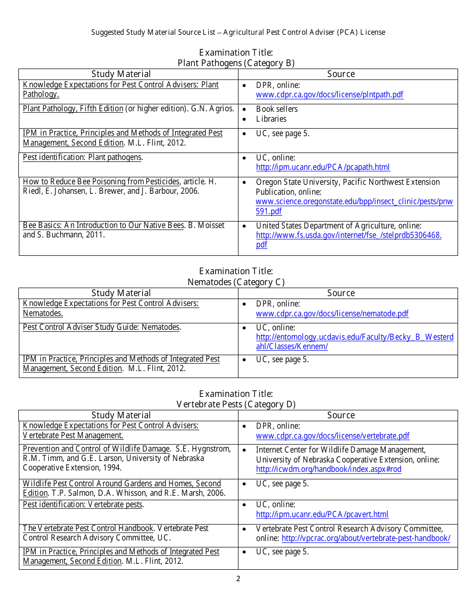 Agricultural Pest Control Adviser License Packet - California, Page 16