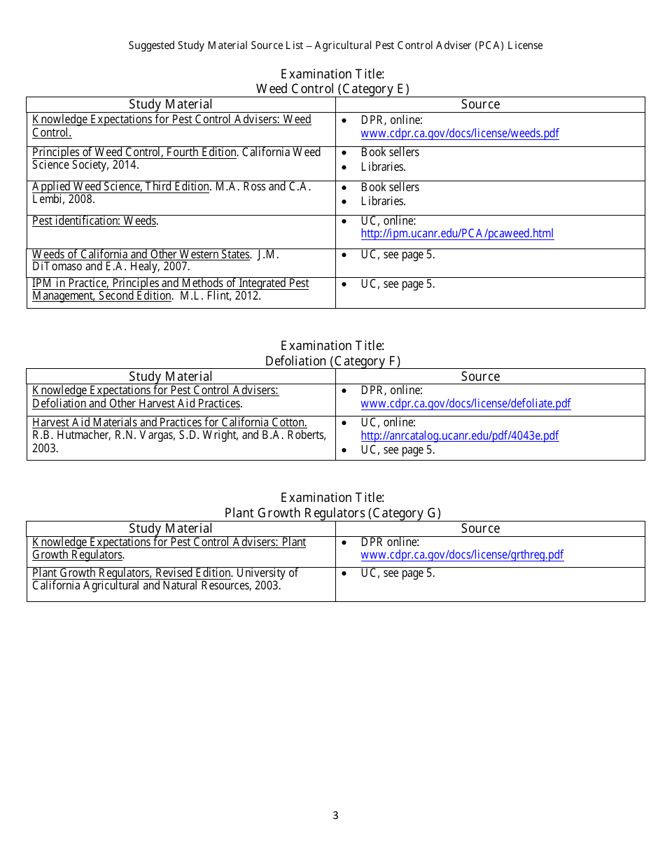 Agricultural Pest Control Adviser License Packet - California, Page 17