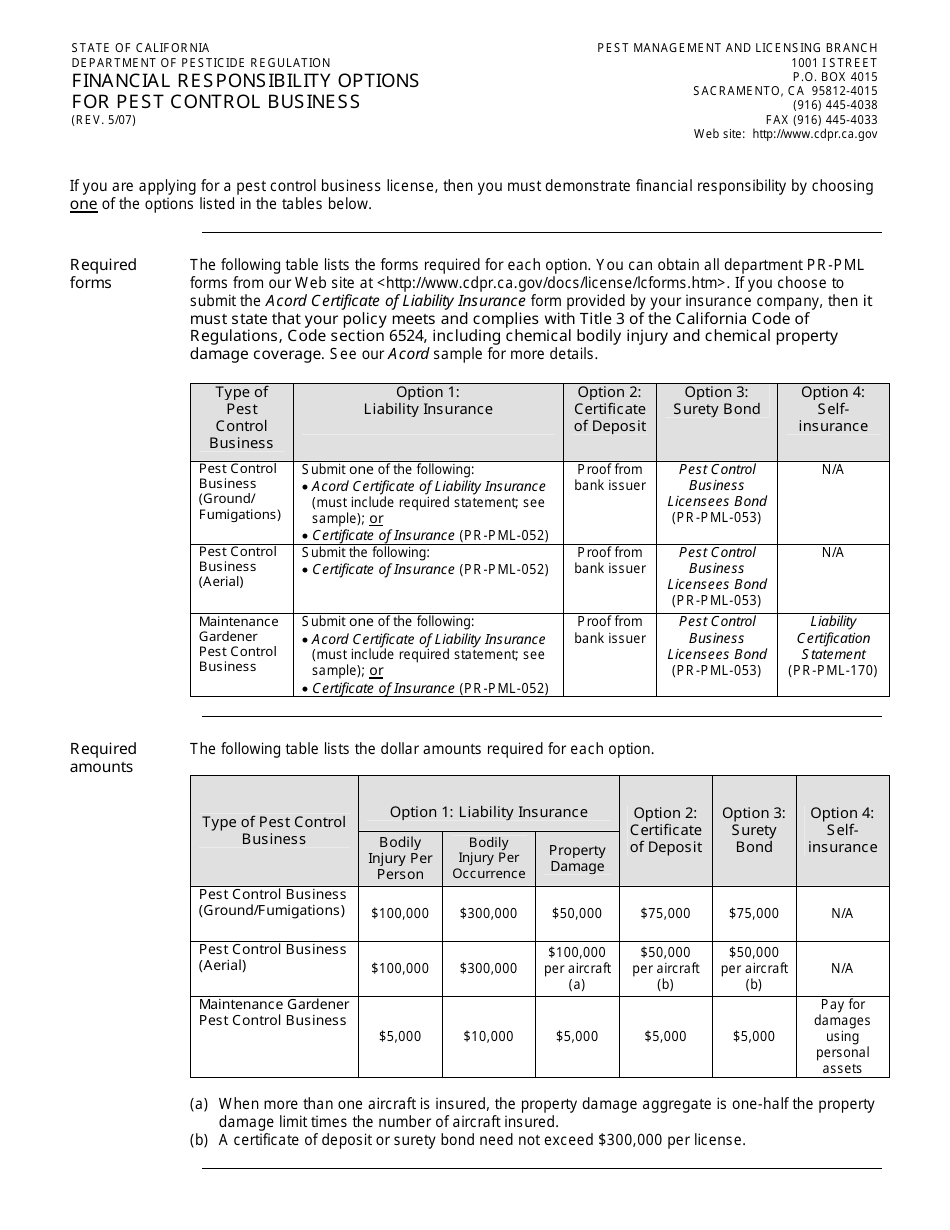 Maintenance Gardener Pest Control Business License Packet - California, Page 14