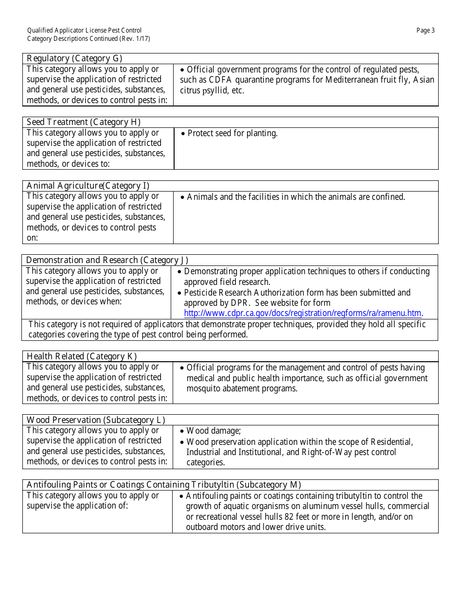 California Qualified Applicator License Packet Fill Out, Sign Online
