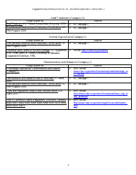 Qualified Applicator License Packet - California, Page 15