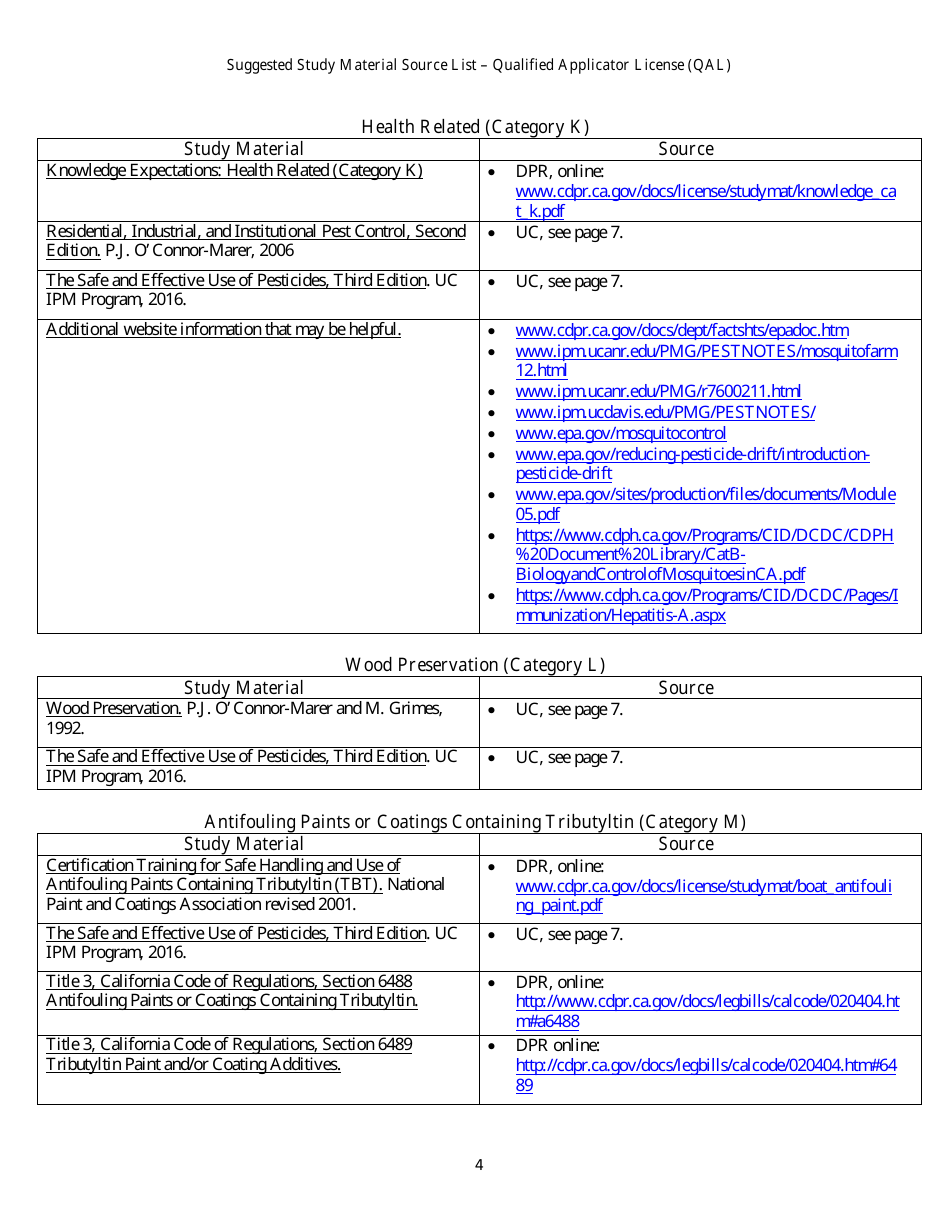 California Qualified Applicator License Packet - Fill Out, Sign Online ...