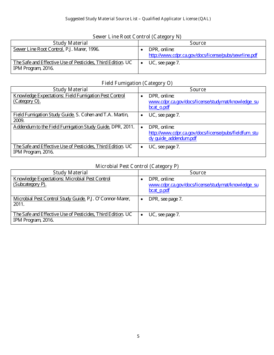 California Qualified Applicator License Packet Fill Out, Sign Online