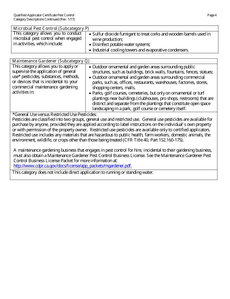 California Qualified Applicator Certificate Packet Fill Out, Sign