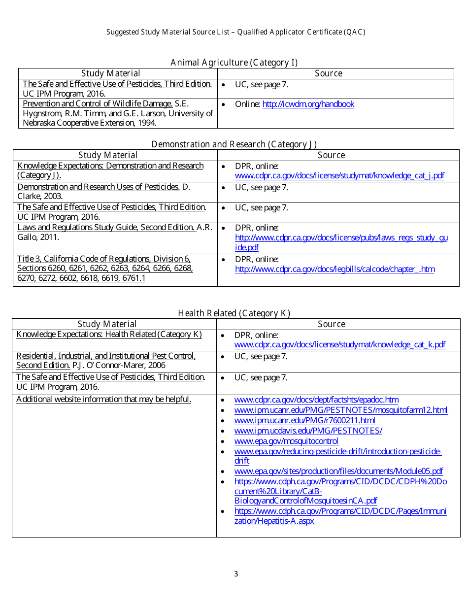Qualified Applicator Certificate Packet - California, Page 15