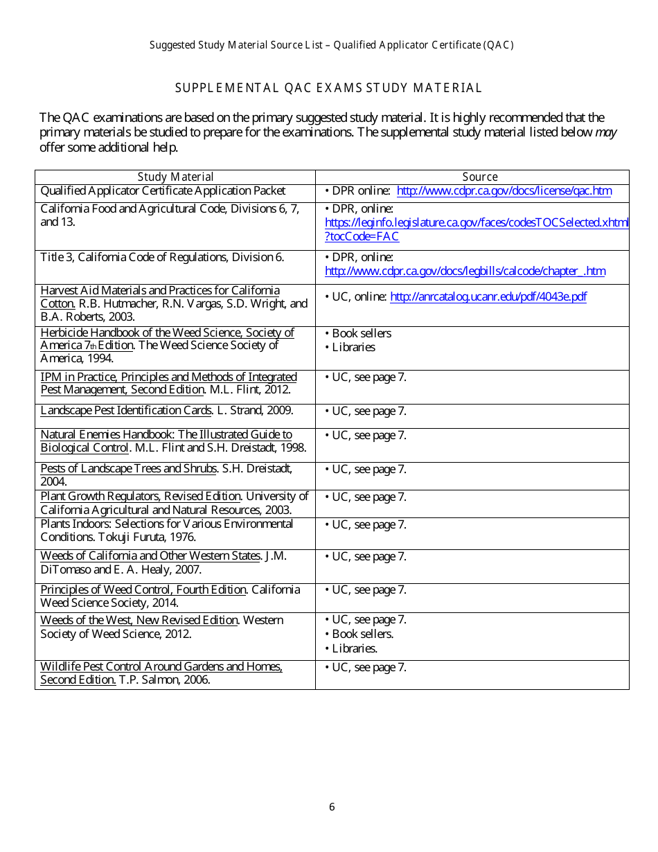 California Qualified Applicator Certificate Packet Fill Out, Sign