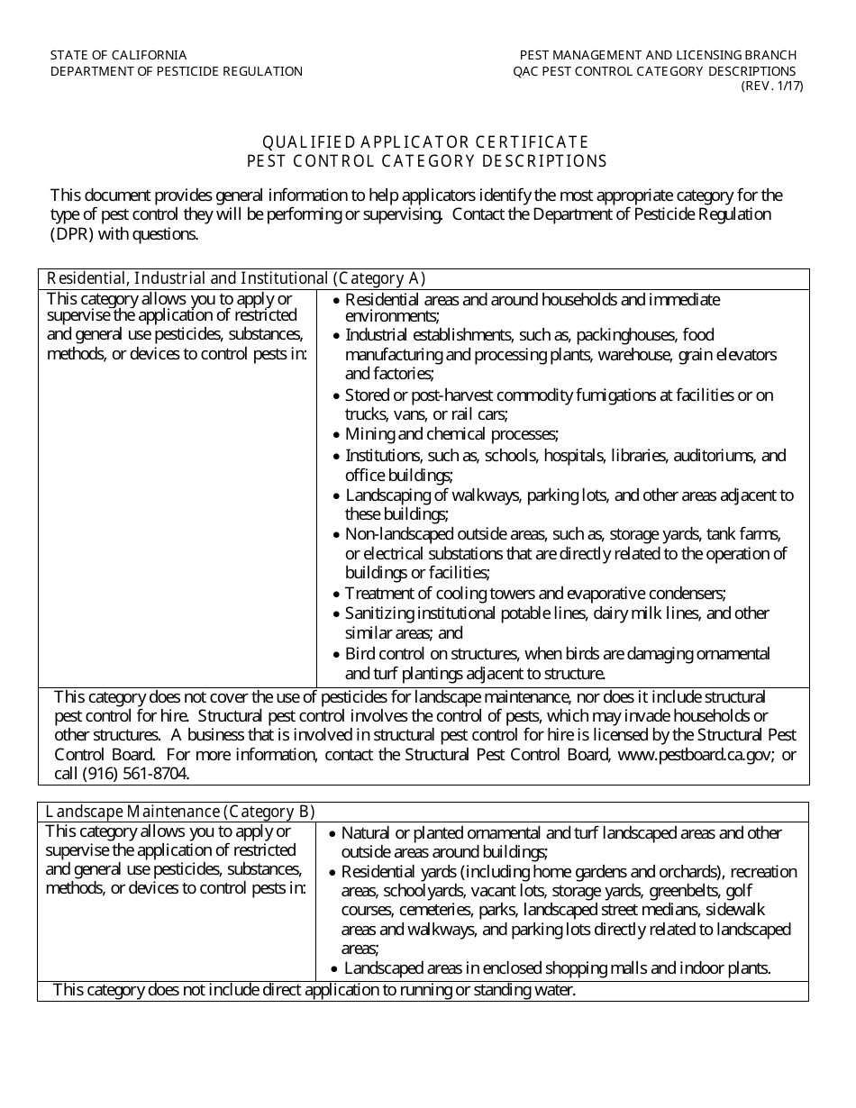 California Qualified Applicator Certificate Packet Fill Out, Sign