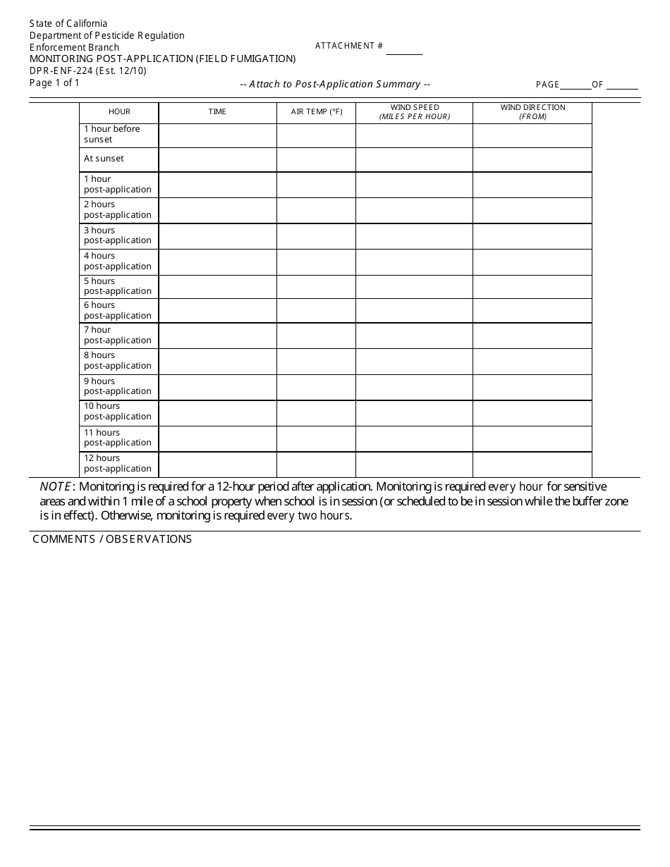 Form DPR-ENF-224 Monitoring Post-application (Field Fumigation) - California, Page 1