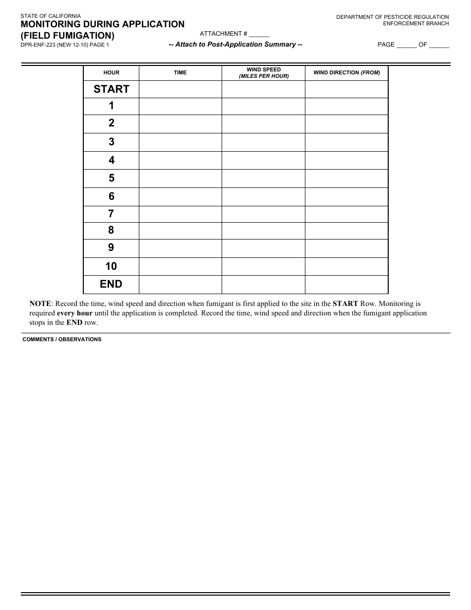 Form DPR-ENF-223 - Fill Out, Sign Online and Download Fillable PDF ...