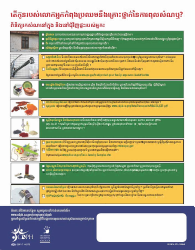 Childhood Lead Poisoning Prevention Program Checklist - California (English/Khmer), Page 2