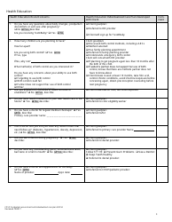 Cpsp Postpartum Assessment and Individualized Care Plan - California, Page 3