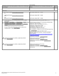 Cpsp Initial and Trimester Sample Combined Assessment and Care Plan - California, Page 11