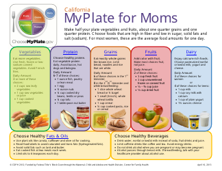 Document preview: California My Plate for Moms - California