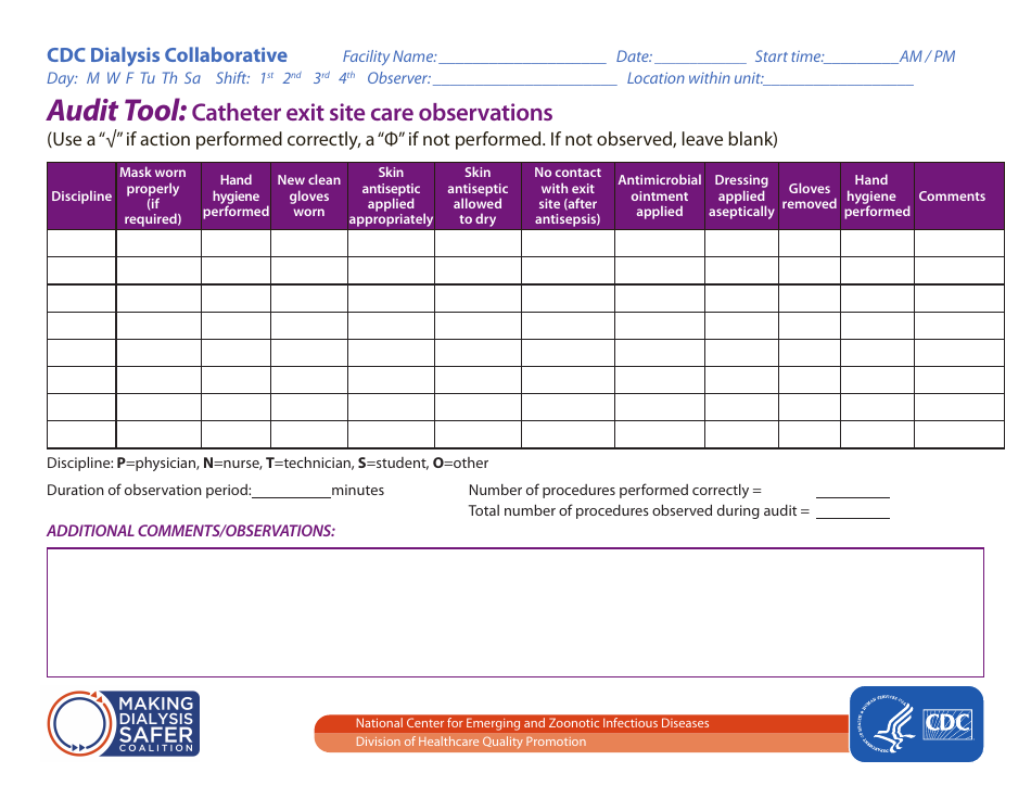 Audit Tool: Catheter Exit Site Care Observations, Page 1