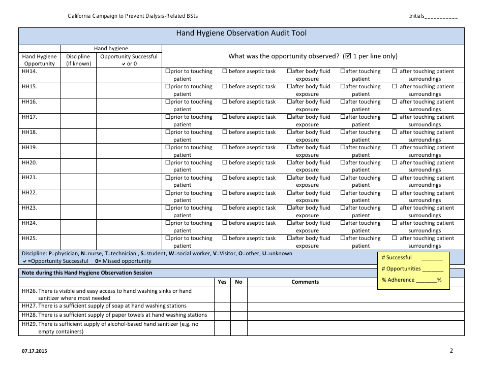 Hand Hygiene Observation Audit Tool - California, Page 2