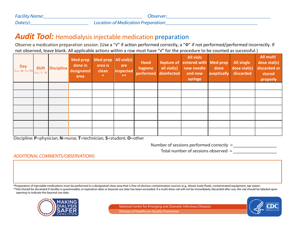 Audit Tool: Hemodialysis Injectable Medication Preparation, Page 1