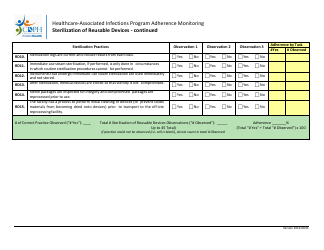 Sterilization of Reusable Devices Adherence Monitoring Tool - California, Page 2