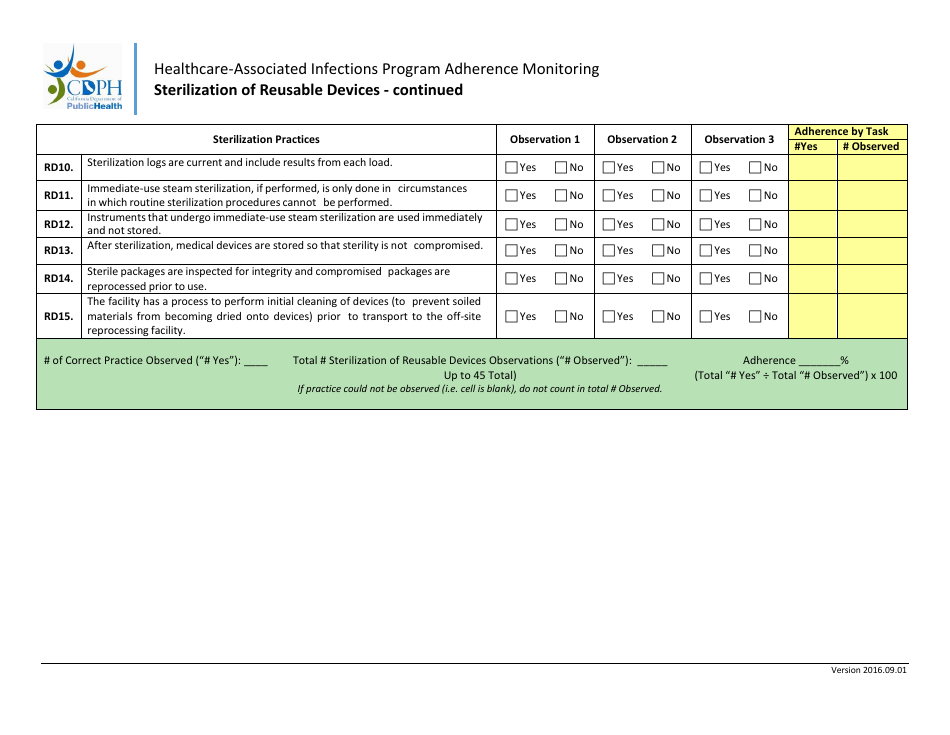 Sterilization of Reusable Devices Adherence Monitoring Tool - California, Page 2