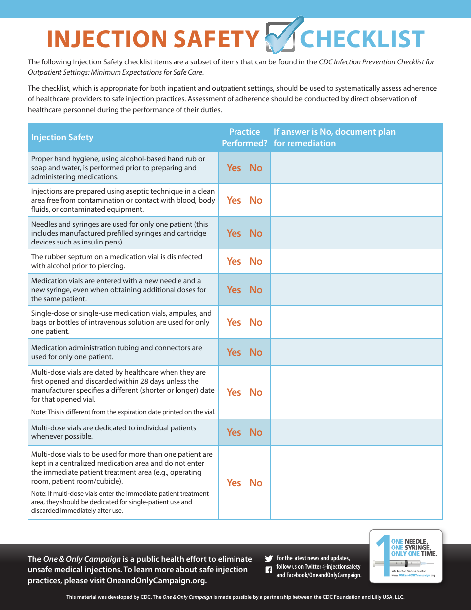 Injection Safety Checklist, Page 1