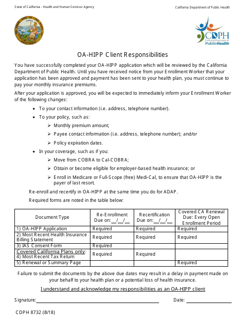 Form CDPH8732  Printable Pdf