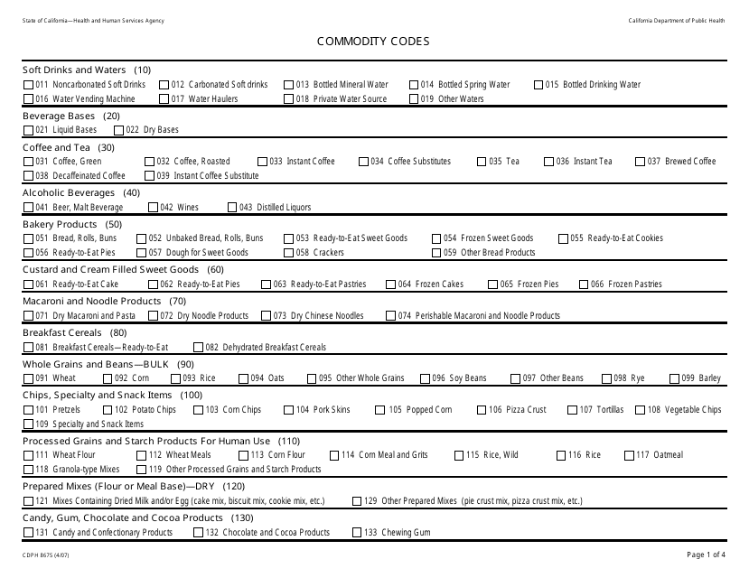 Form CDPH8675 Commodity Codes - California