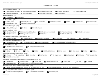 Form CDPH8675 Commodity Codes - California