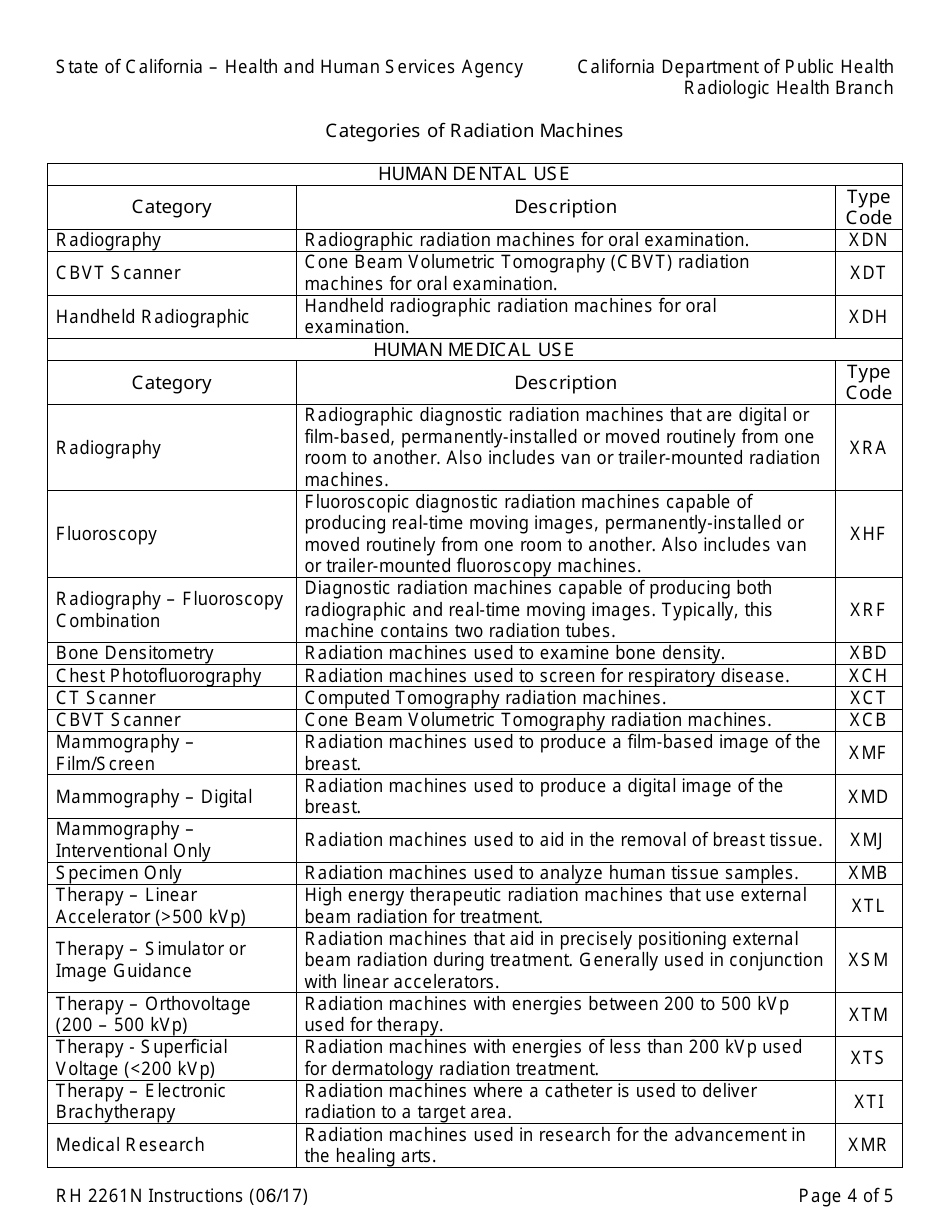 Instructions for Form RH2261N Radiation Machine Registration Form for New Registrants - California, Page 4