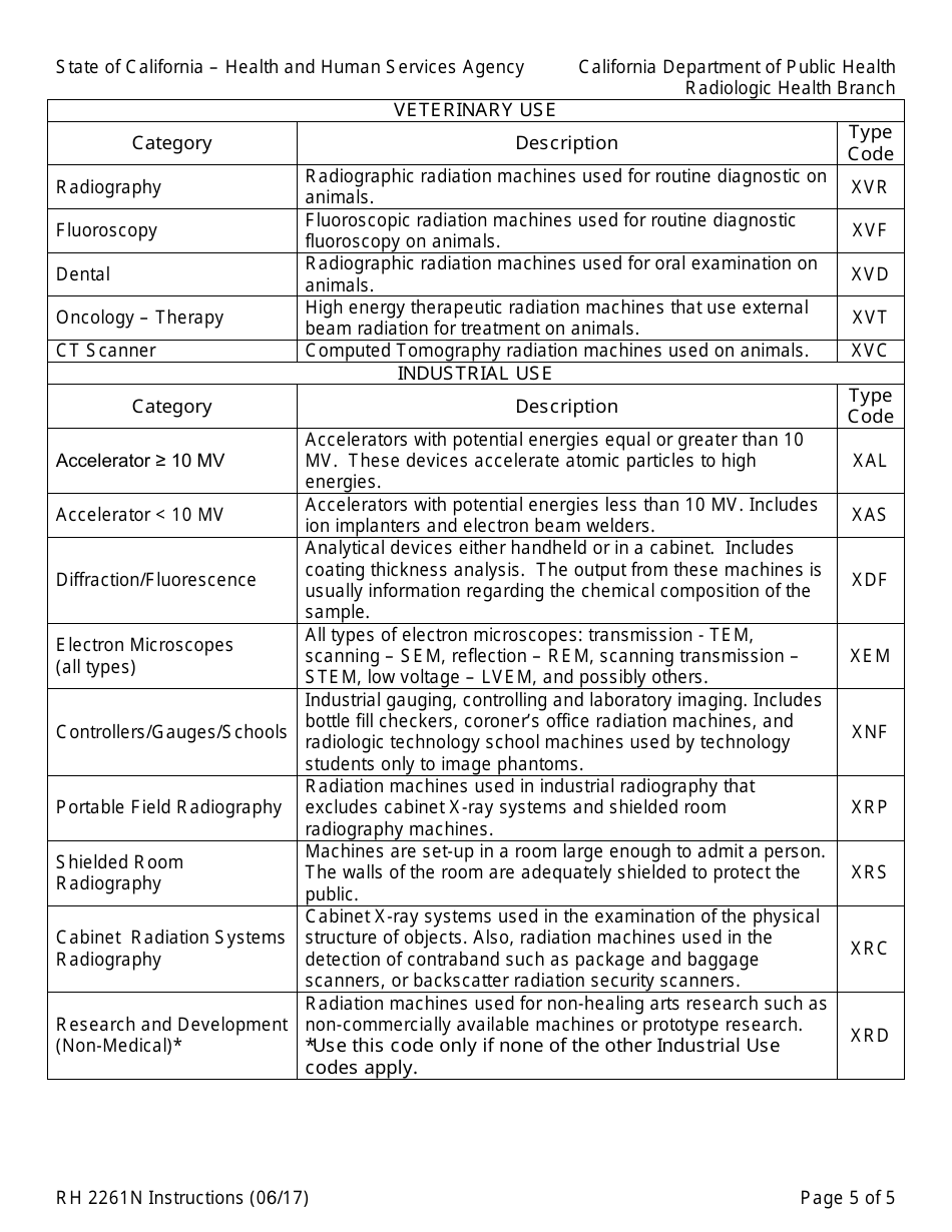 Instructions for Form RH2261N Radiation Machine Registration Form for New Registrants - California, Page 5