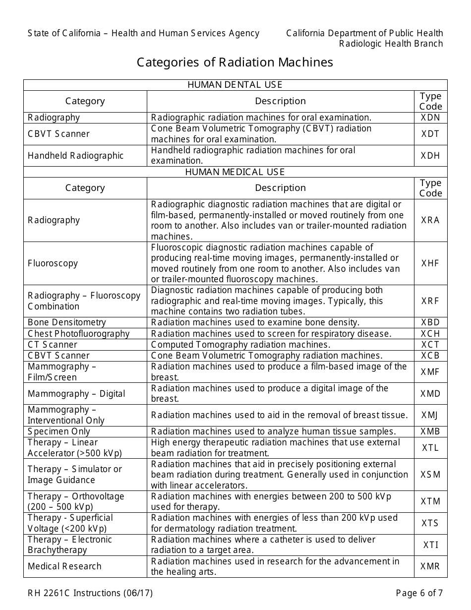 Instructions for Form RH2261C Radiation Machine Registration Form for Changes to Registrant or Machine Information - California, Page 6