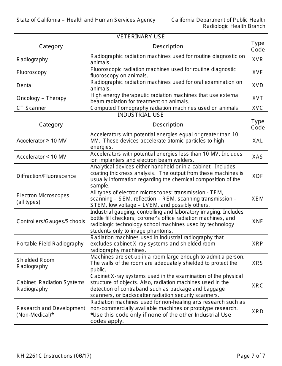 Instructions for Form RH2261C Radiation Machine Registration Form for Changes to Registrant or Machine Information - California, Page 7