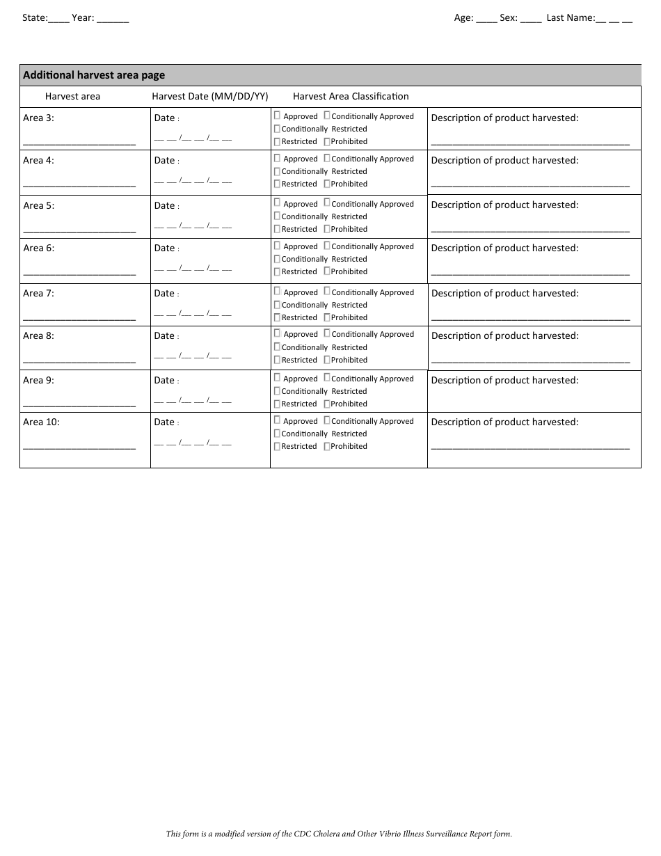 CDC Cholera and Other Vibrio Illness Seafood Investigation Report Form - California, Page 3