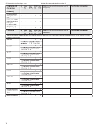CDC Listeria Initiative Case Report Form, Page 12