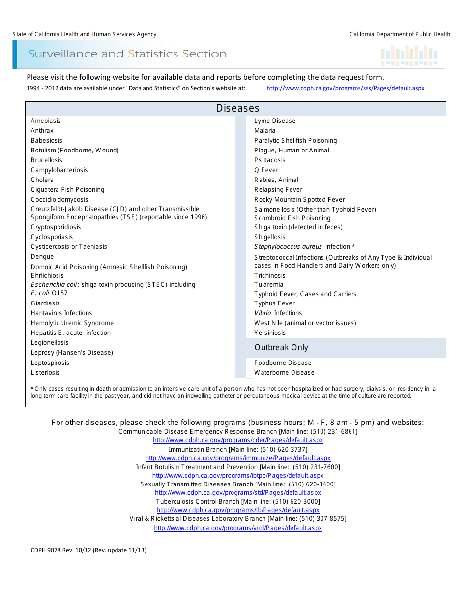 Form CDPH9078 Request for Infectious Diseases Branch Surveillance Data - California, Page 4