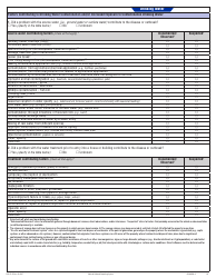 Form CDC52.12 Waterborne Disease Transmission - National Outbreak Reporting System, Page 10