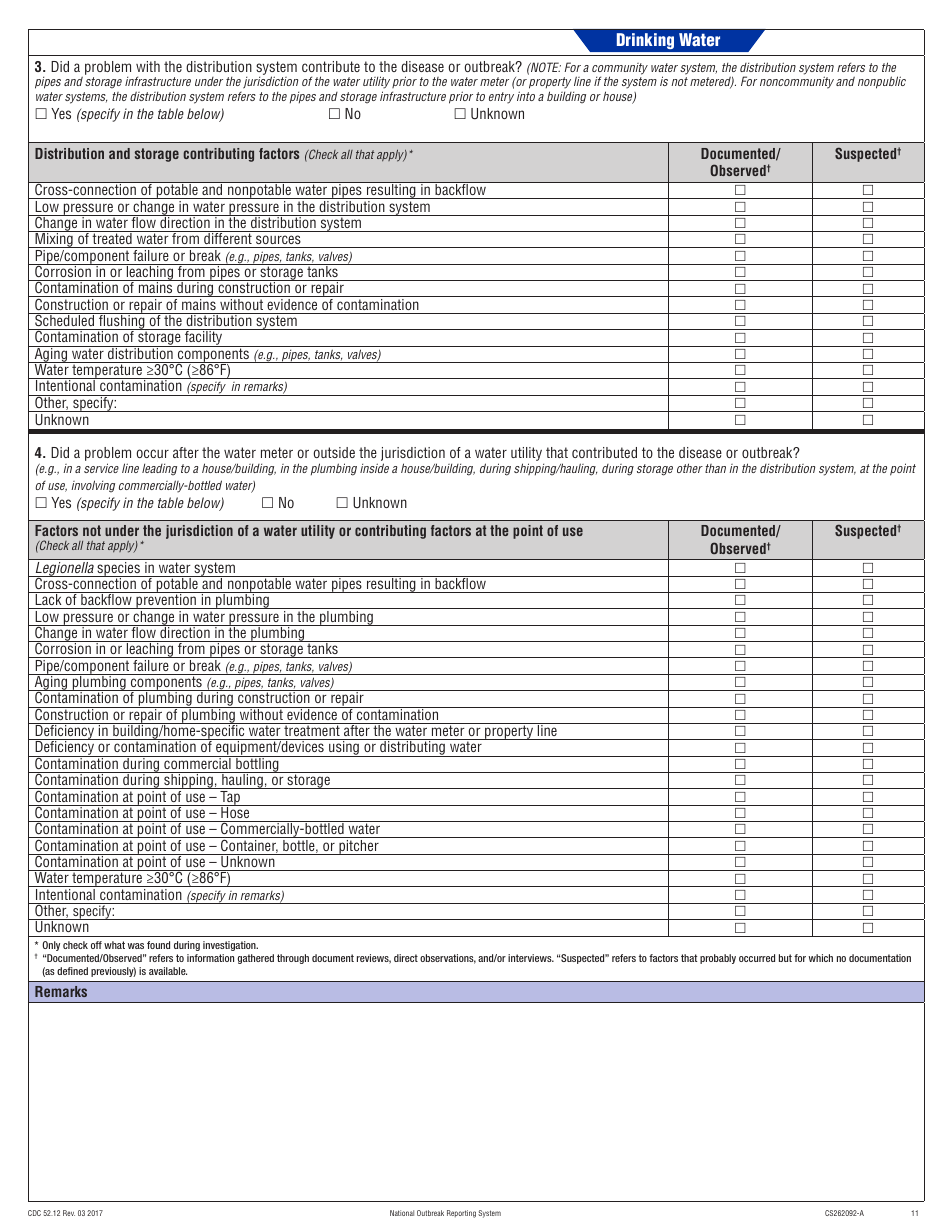 Form CDC52.12 Waterborne Disease Transmission - National Outbreak Reporting System, Page 11