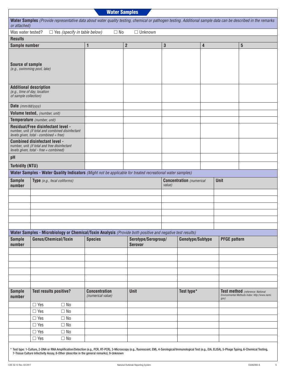 Form CDC52.12 Waterborne Disease Transmission - National Outbreak Reporting System, Page 5