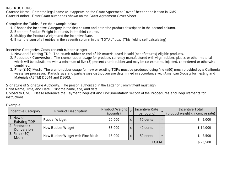Form CalRecycle774 Tire Incentive Program (Tip) Certification - California, Page 2