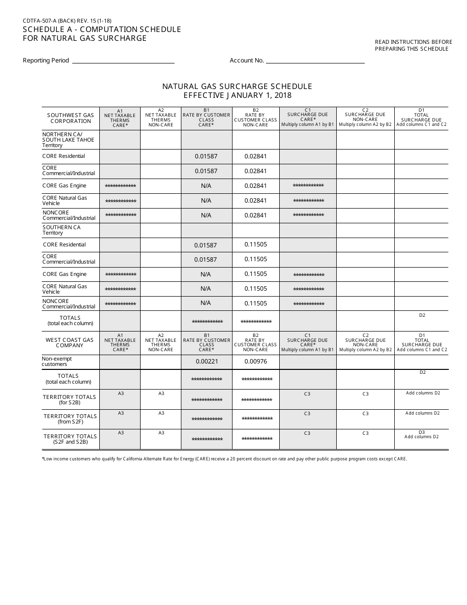 Form CDTFA-501-NC Natural Gas Surcharge Return for Consumers - Interstate Pipeline - California, Page 4