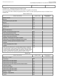 Form CDTFA-506-PO Terminal Operator Information Report - California, Page 3