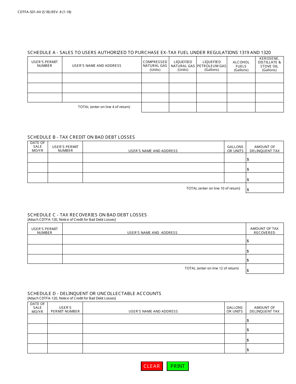 Form CDTFA-501-AV Vendor Use Fuel Tax Return - California, Page 2