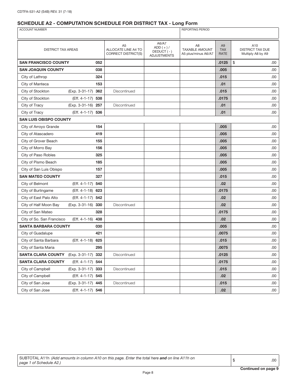 Form CDTFA-401-A State, Local, and District Sales and Use Tax Return - California, Page 10