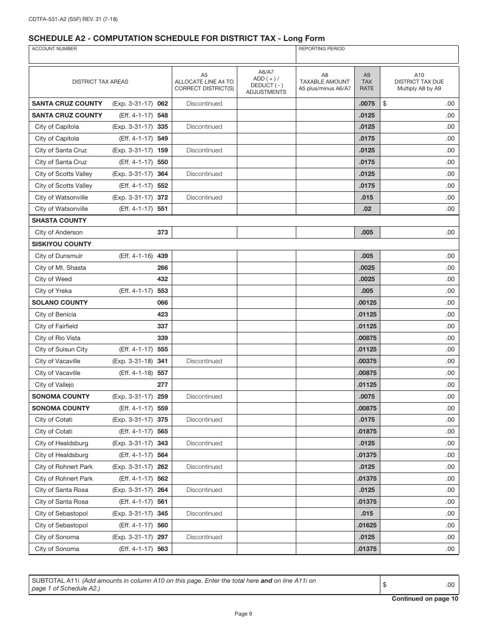 Form CDTFA-401-A State, Local, and District Sales and Use Tax Return - California, Page 11