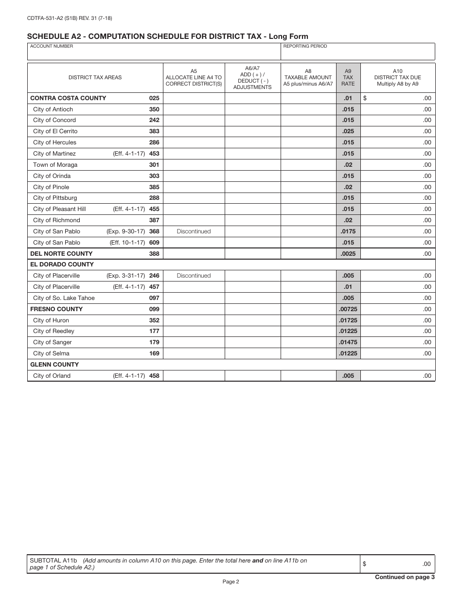 Form CDTFA-401-A State, Local, and District Sales and Use Tax Return - California, Page 4