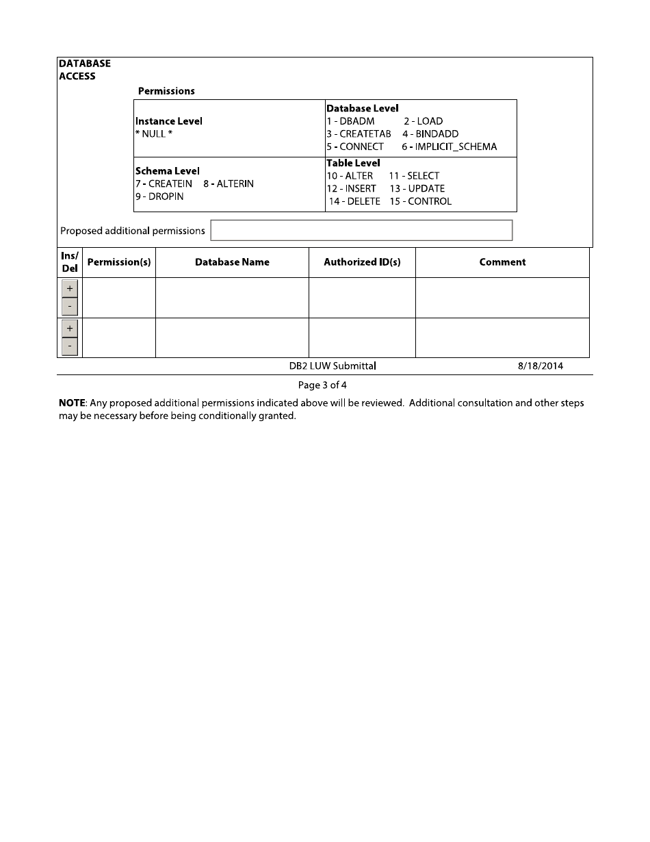 Db2 Luw Submittal Form - California, Page 3