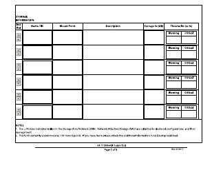 Aix Submittal Form - California, Page 3