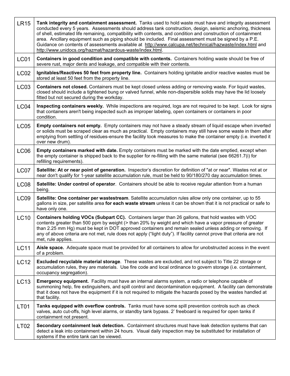 Hazardous Waste Inspection Form Large Quantity Generator - California, Page 5