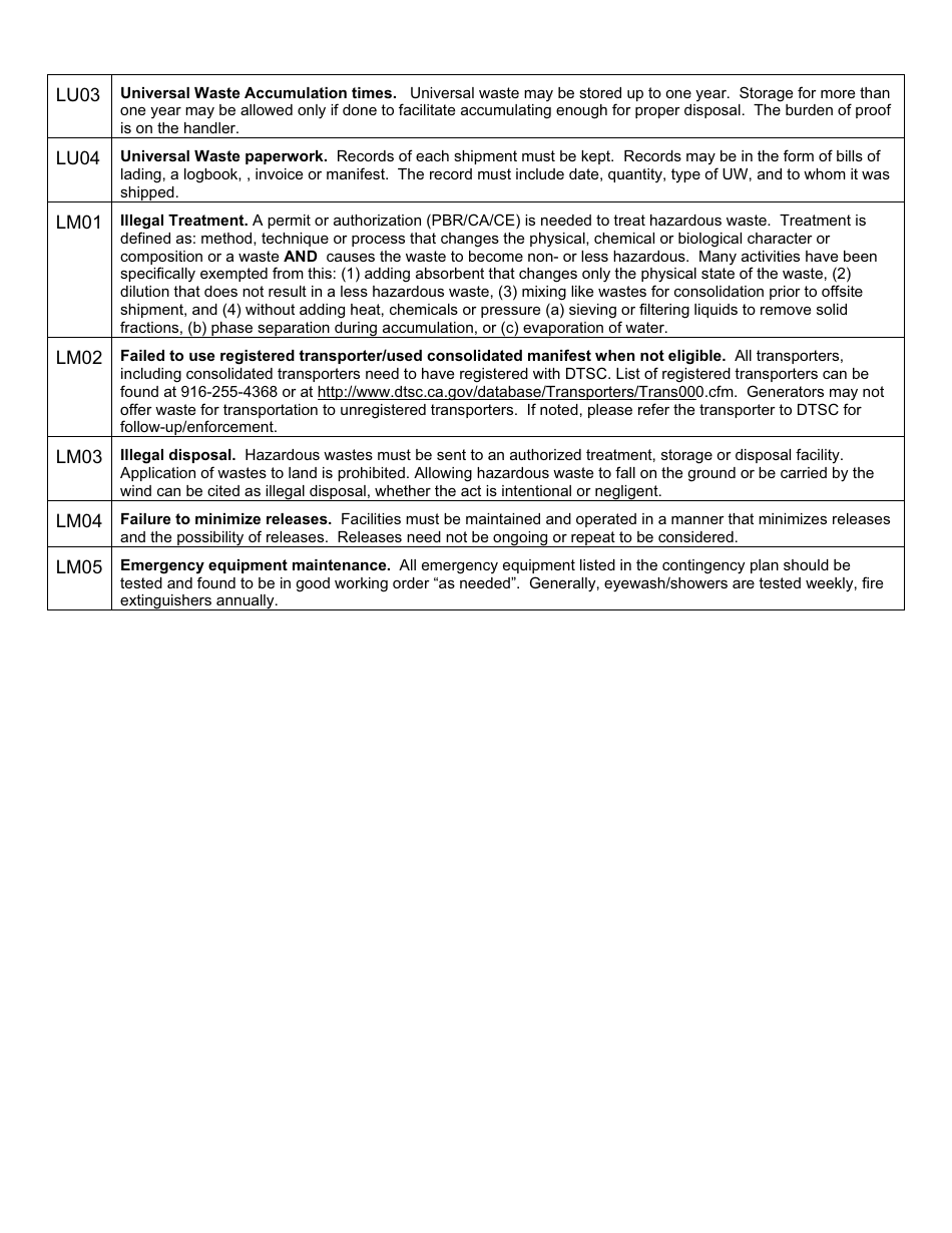Hazardous Waste Inspection Form Large Quantity Generator - California, Page 7