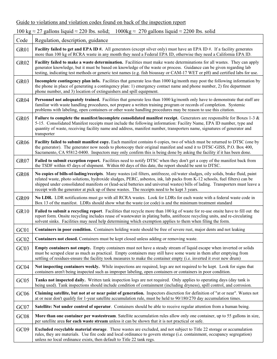 Hazardous Waste Generator Inspection Report - California, Page 4