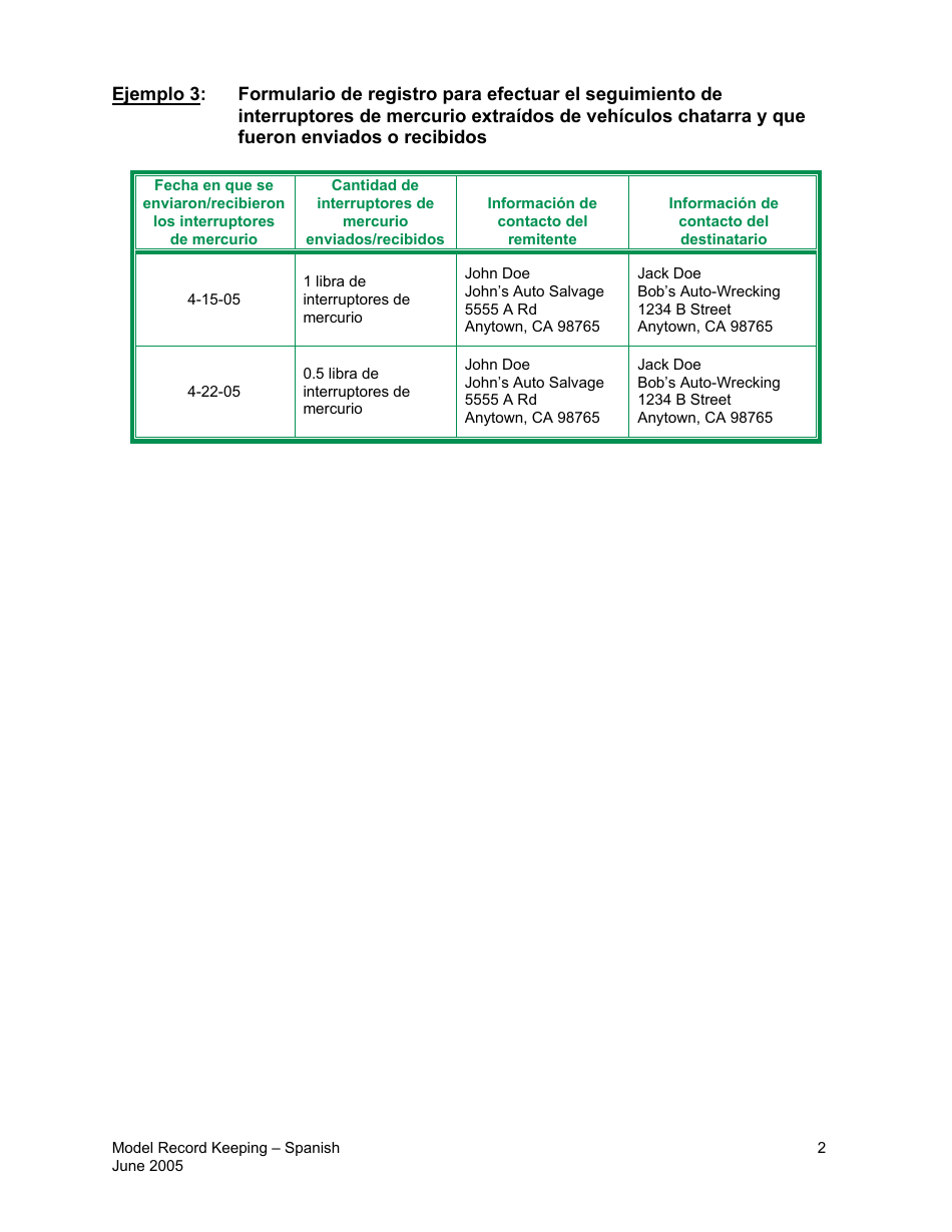 Modelos De Formularios Para Registros De Interruptores De Mercurio - California (Spanish), Page 2