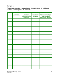Modelos De Formularios Para Registros De Interruptores De Mercurio - California (Spanish), Page 3